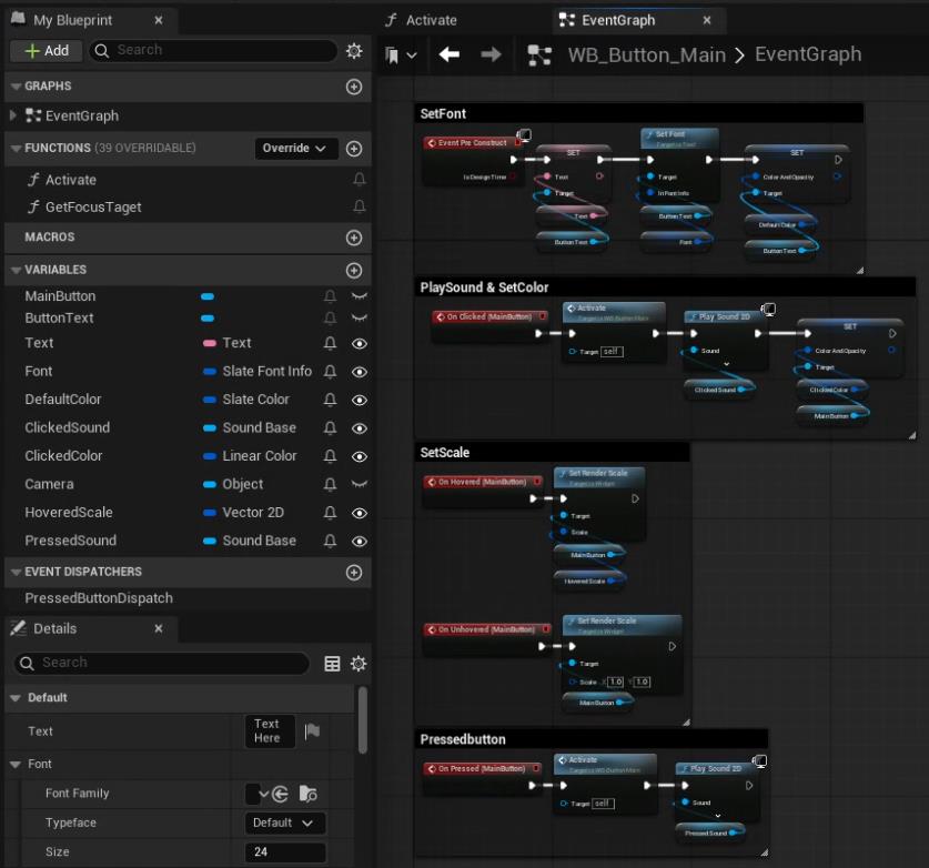 God's Country Button BP