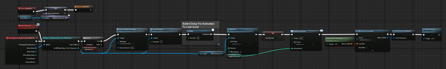 TB pick & inventory BP
